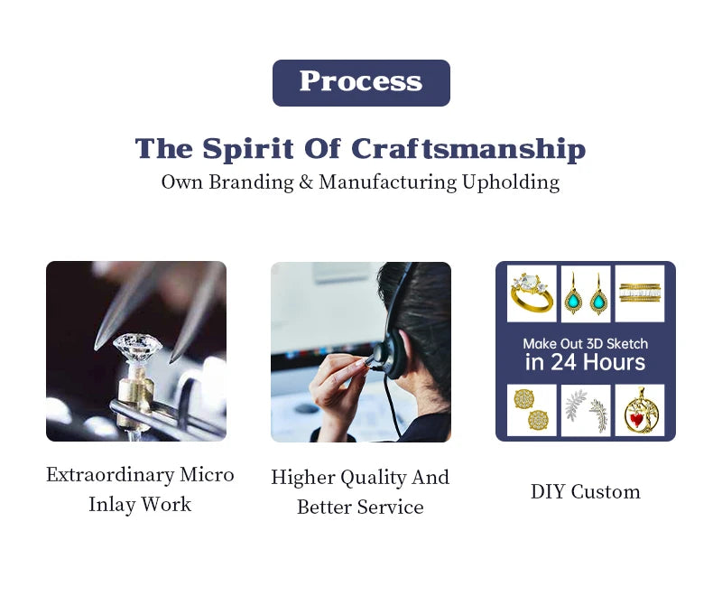 IOGOU Real 925 Silver Moissanite Jewelry Set Gold Plated 0.5-2ct Stud Earrings Solitaire Pendant Necklace Set for Women Men Gift