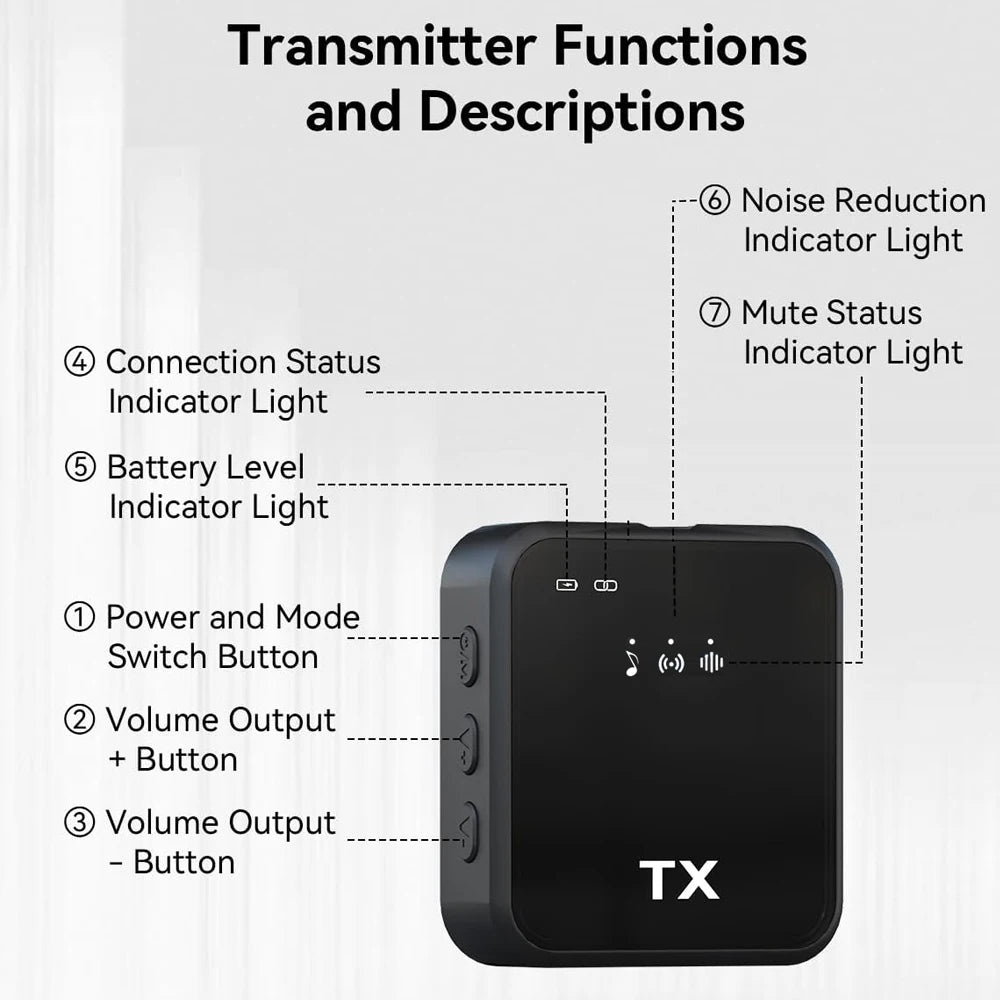 3 in 1 Wireless Lavalier Microphone Noise Reduction Mic for Video Recording