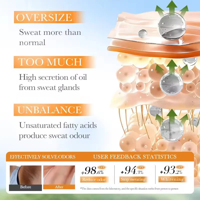 Whitening Cream For Dark Skin Underarm Bleaching Armpit Lightening And Intimate Area Woman Moisturizer Korean Skin Care Products