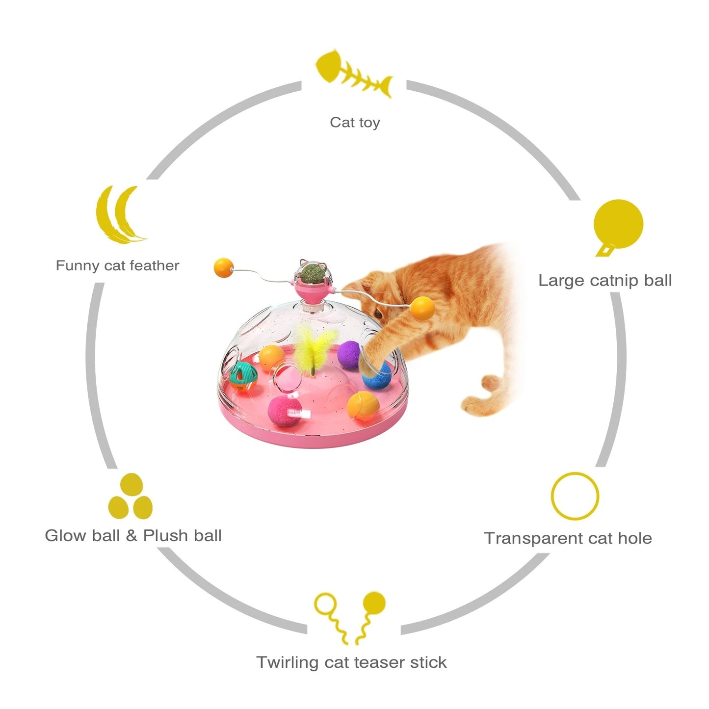 Cat Puzzle Toy Indoor Interactive Spinning Track Balls & Feather Teaser