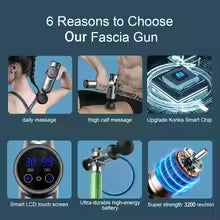 99 Speed Deep Tissue Massage Gun for Muscle Recovery & Pain Relief Therapy