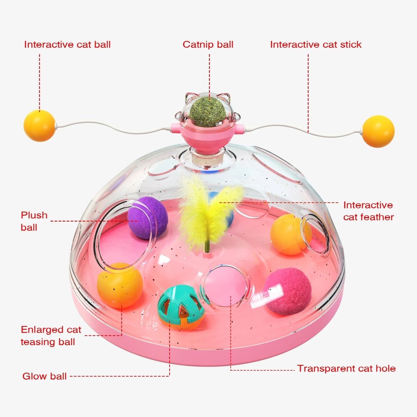 Cat Puzzle Toy Indoor Interactive Spinning Track Balls & Feather Teaser