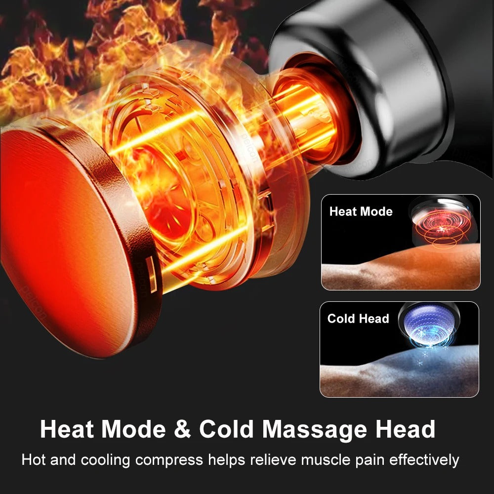 Electric Fascia Massage Gun with Handle for Neck Back Shoulder & Body