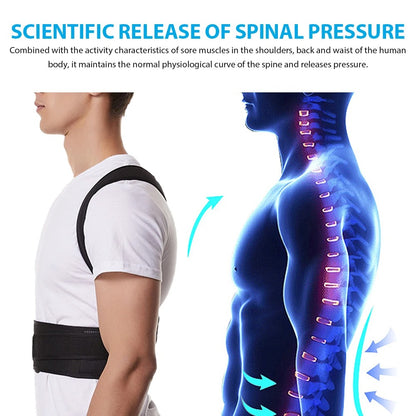 Adjustable Posture Corrector Back Brace for Lumbar & Shoulder Support