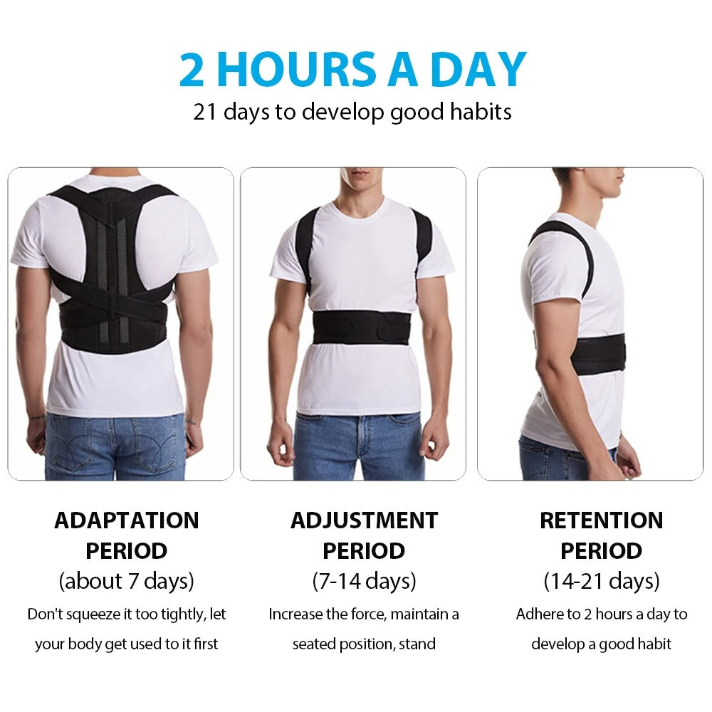 Adjustable Posture Corrector Back Brace for Lumbar & Shoulder Support
