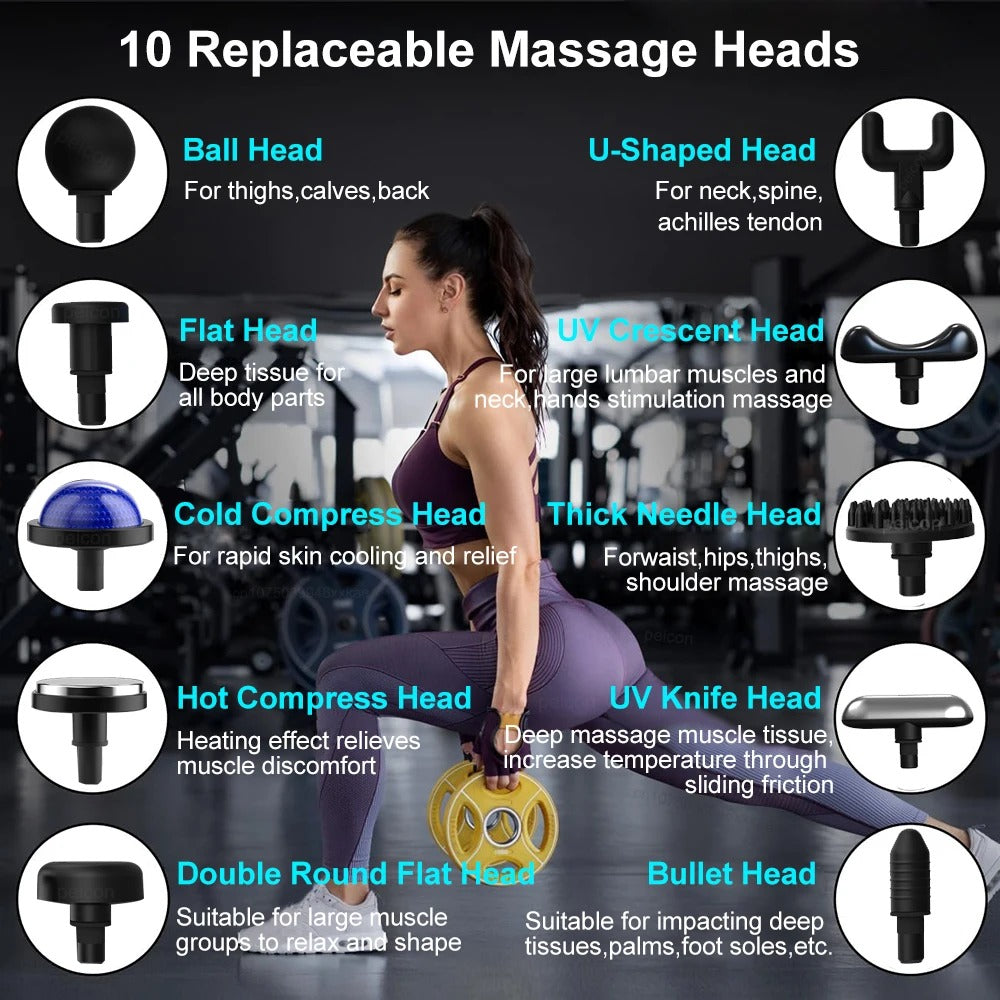 Electric Fascia Massage Gun with Handle for Neck Back Shoulder & Body