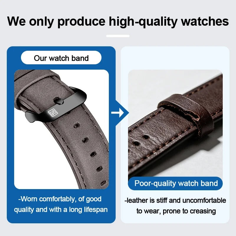 NAVIFORCE Men’s Military Quartz Watch Leather Waterproof Calendar Sport Watch